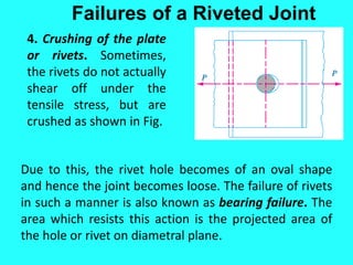 Lecture Riveted Joints by molvie imran.pptx