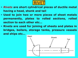 Tank Riveting Lecture Riveted Joints by molvie imran.pptx