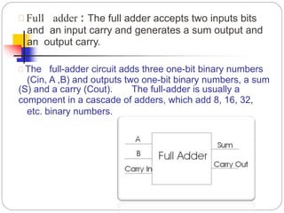  Full adder : The full adder accepts two inputs bits
and an input carry and generates a sum output and
an output carry.
 The full-adder circuit adds three one-bit binary numbers
(Cin, A ,B) and outputs two one-bit binary numbers, a sum
(S) and a carry (Cout). The full-adder is usually a
component in a cascade of adders, which add 8, 16, 32,
etc. binary numbers.
 