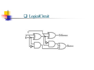  LogicalCircuit
 
