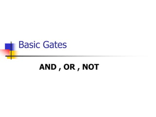 Basic Gates
AND , OR , NOT
 