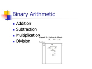 Binary Arithmetic
 Addition
 Subtraction
 Multiplication
 Division
 