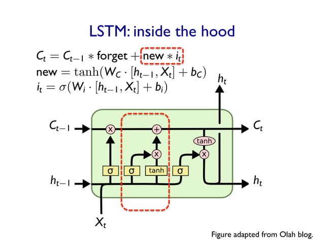 lecture_RNN Autoencoder.pdf