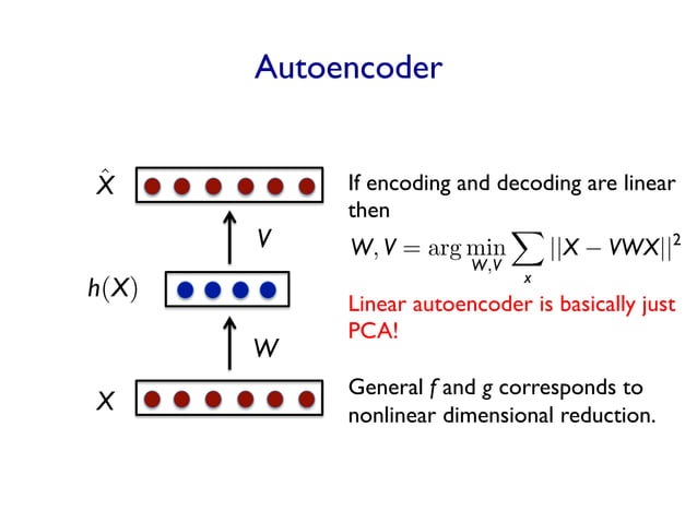 lecture_RNN Autoencoder.pdf | Free Download