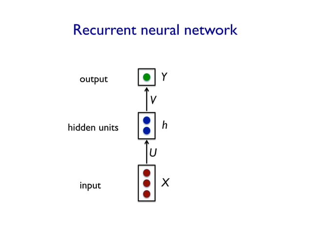 lecture_RNN Autoencoder.pdf