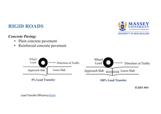 RIGID ROADS
Concrete Paving:
• Plain concrete pavement
• Reinforced concrete pavement
Load Transfer Efficiency (link)
 