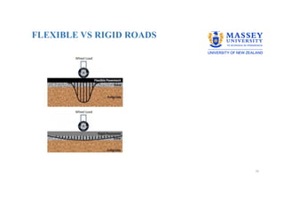16
FLEXIBLE VS RIGID ROADS
 