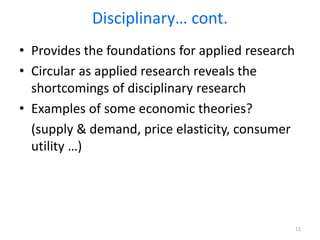• Provides the foundations for applied research
• Circular as applied research reveals the
shortcomings of disciplinary research
• Examples of some economic theories?
(supply & demand, price elasticity, consumer
utility …)
11
Disciplinary… cont.
 