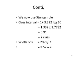 Conti,
35
 