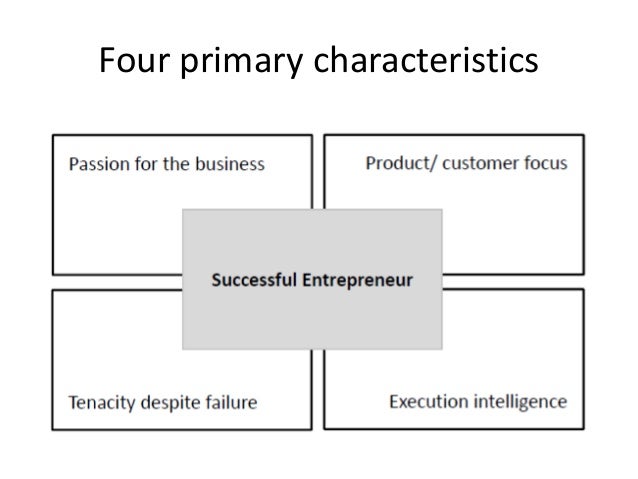 6 Characteristics of a Successful Entrepreneur