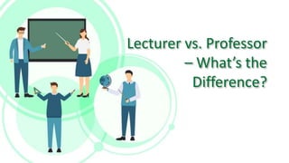 Lecturer vs. Professor
– What’s the
Difference?
 