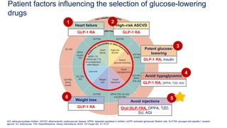 what foods have glp 1 in them 3 foods that increase GLP-1 what foods have glp 1 in them 3 foods that increase GLP-1