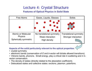 Lecture 4: Crystal Structure
Features of Optical Physics in Solid State
Translational symmetry
Stronger interaction
No translational symmetry
Weak interaction
High density
Atomic or Molecular
Physics
Spherically symmetric
Solids
Gases, Liquids, Glasses
Free Atoms
Aspects of the solid particularly relevant to the optical properties:
• crystal symmetry
• electronic bands (conservation of E and k-vector will dictate allowed transitions).
• Vibronic bands, phonons. Small energy, play a critical role in scattering and in k-
vector conservation.
• The density of states (directly related to the absorption coefficient).
• Delocalized states and collective states: excitons, plasmon, polaritons.
 