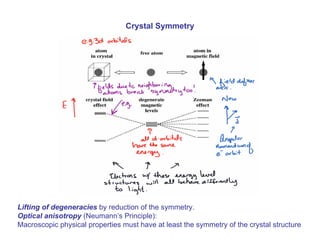 Crystal Symmetry
Lifting of degeneracies by reduction of the symmetry.
Optical anisotropy (Neumann’s Principle):
Macroscopic physical properties must have at least the symmetry of the crystal structure
 