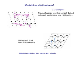 Homeycomb lattice
Not a Bravais Lattice
Need to define this as a lattice with a basis
The parallelogram (primitive unit cell) defined
by the pair must enclose only 1 lattice site…
What defines a legitimate pair?
2-D Examples:
 