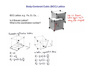 Body-Centered Cubic (BCC) Lattice
BCC Lattice: e.g. Fe, Cr, Cs, …
Is it Bravais Lattice?
What is the coordination number?
 