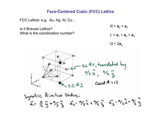 Face-Centered Cubic (FCC) Lattice
FCC Lattice: e.g. Au, Ag, Al, Cu…
Is it Bravais Lattice?
What is the coordination number?
R = a2 + a3
L = a1 + a2 + a3
Q = 2a2
 