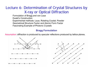 Lecture 6: Determination of Crystal Structures by
X-ray or Optical Diffraction
Formulation of Bragg and von Laue
Ewald’s Construction
Experimental methods: Laue, Rotating Crystal, Powder
Geometrical Structure Factor and Atomic Form Factor
Fascinating Example of Photonic Crystals
Bragg Formulation
Assumption: diffraction is produced by specular reflections produced by lattice planes.
 