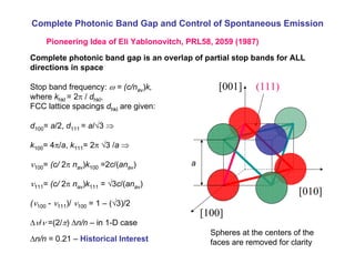 Complete photonic band gap is an overlap of partial stop bands for ALL
directions in space
Stop band frequency: ω = (c/nav)k,
where khkl = 2π / dhkl,
FCC lattice spacings dhkl are given:
d100= a/2, d111 = a/√3 ⇒
k100= 4π/a, k111= 2π √3 /a ⇒
ν100= (c/ 2π nav)k100 =2c/(anav)
ν111= (c/ 2π nav)k111 = √3c/(anav)
(ν100 - ν111)/ ν100 = 1 – (√3)/2
∆ν/ν =(2/π) ∆n/n – in 1-D case
∆n/n = 0.21 – Historical Interest
Complete Photonic Band Gap and Control of Spontaneous Emission
Pioneering Idea of Eli Yablonovitch, PRL58, 2059 (1987)
[100]
[010]
[001] (111)
a
Spheres at the centers of the
faces are removed for clarity
 