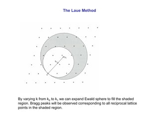 The Laue Method
By varying k from k0 to k1 we can expand Ewald sphere to fill the shaded
region. Bragg peaks will be observed corresponding to all reciprocal lattice
points in the shaded region.
 