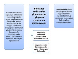Байгаль нийгмийн
харилцан үйлчлэхүй
болон тэдгээрийн
нэгдэл нь үйлдвэрлэн
бүтээхүйн явцад
илэрч хэрэгжсэн
байдаг. нийгмийн
амьдарлын зайлшгүй
урьдчилан нөхцөл,
бүх төрлийн
үйлдвэрлэлийн
үндэс, соёлын үнэт
зүйлсийг бүтээхүйн
сурвалж юм.
Байгаль:
нийгмийн
үйлдвэрлэлд
гүйцэтгэх
үүргээс нь
хамааруулан
амьдралд
зайлшгүй
хэрэгцээтэй
байгалийн баялаг,
хөдөлмөрийн
багаж зэвсгийн
үүрэг гүйцэтгэдэг
байгалийн
ноосферийн буюу
үйлдвэрлэн бүтээх
чадал асар өсч,
хүнээс байгальд
нөлөөлөх нөлөө урьд
байгаагүй их
нэмэгдсээр байна.
 
