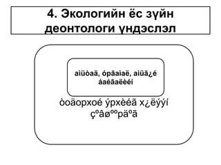 4. Экологийн ёс зүйн
деонтологи үндэслэл
òoäopxoé ýpxèéã x¿ëýýí
çºâøººpäºã
aìüòaä, ópãaìaë, aìüã¿é
áaéãaëèéí
 
