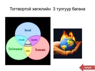 Тогтвортой хөгжлийн 3 тулгуур багана
БУЦАХ
 