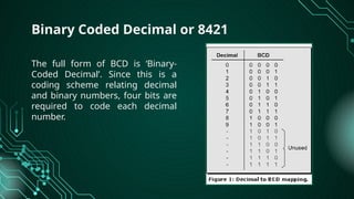 Digital Electronics - Logic Gates Lectures-2.pptx