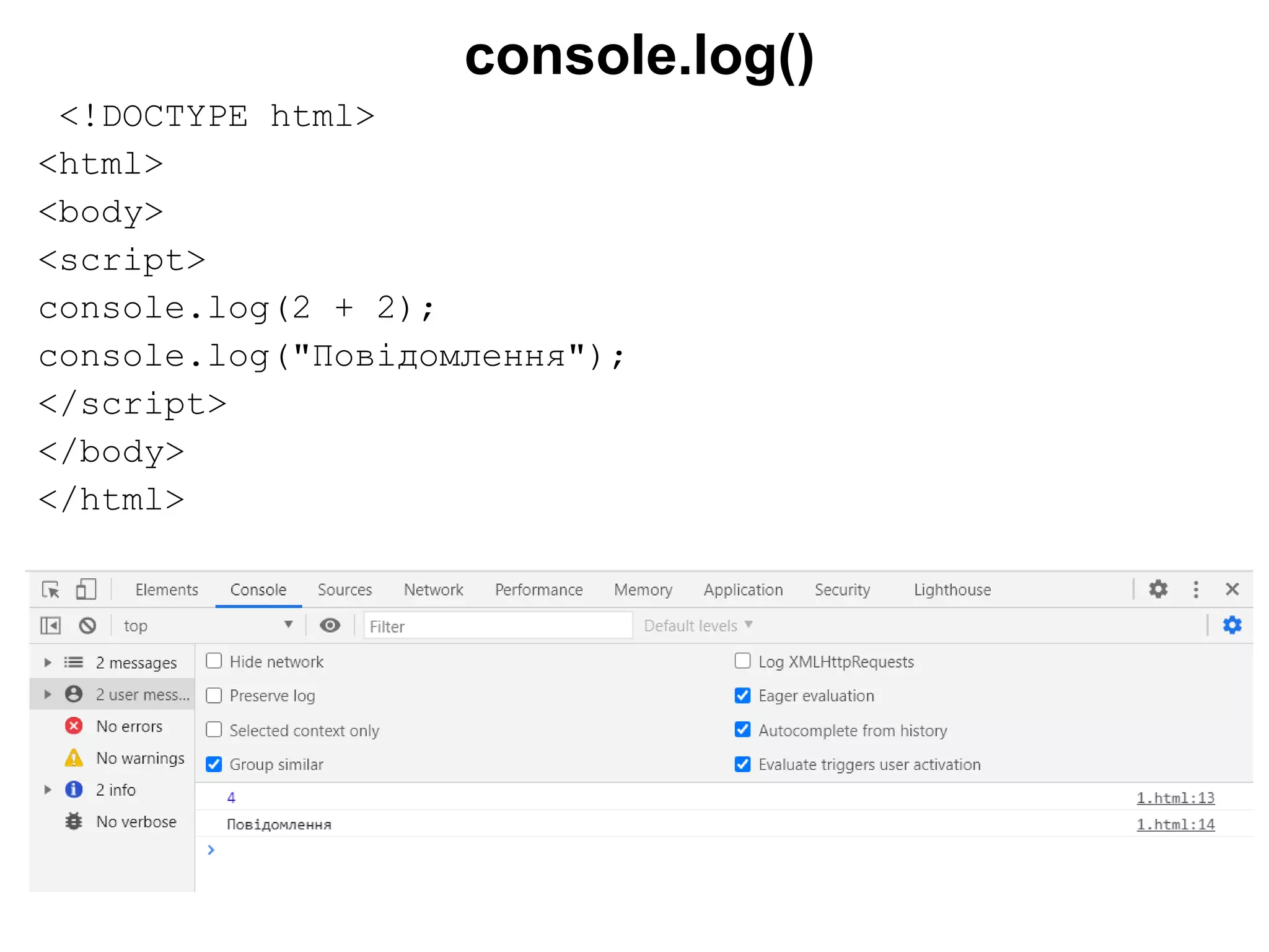 console.log()
<!DOCTYPE html>
<html>
<body>
<script>
console.log(2 + 2);
console.log("Повідомлення");
</script>
</body>
</html>
 
