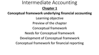 Intermediate Accounting
Chapter 1
Conceptual framework underlying financial accounting
Learning objective
Preview of the chapter
Conceptual framework
Needs for Conceptual framework
Development of Conceptual framework
Conceptual framework for financial reporting
 