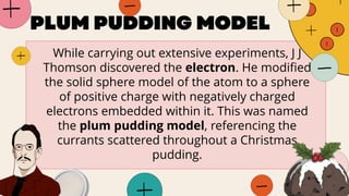 While carrying out extensive experiments, J J
Thomson discovered the electron. He modified
the solid sphere model of the atom to a sphere
of positive charge with negatively charged
electrons embedded within it. This was named
the plum pudding model, referencing the
currants scattered throughout a Christmas
pudding.
 
