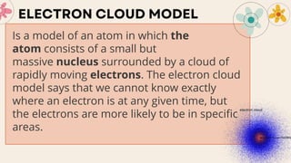 Is a model of an atom in which the
atom consists of a small but
massive nucleus surrounded by a cloud of
rapidly moving electrons. The electron cloud
model says that we cannot know exactly
where an electron is at any given time, but
the electrons are more likely to be in specific
areas.
 