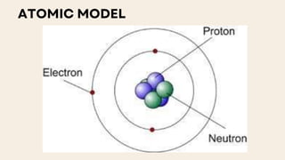 Grade 7 Lesson 1 Introduction to scienctific models