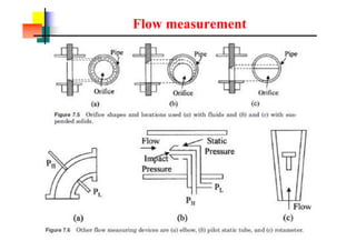 Flow measurement
 