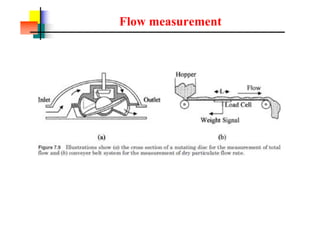 Flow measurement
 