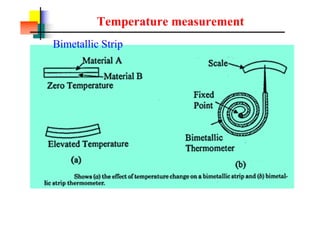 Temperature measurement
Bimetallic Strip
 