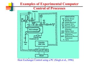 Examples of Experimental Computer
Control of Processes
Heat Exchanger Control using a PC (Singh et al., 1996)
 