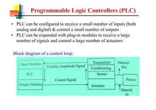Programmable Logic Controllers (PLC)
? PLC can be configured to receive a small number of inputs (both
analog and digital) & control a small number of outputs
? PLC can be expanded with plug-in modules to receive a large
number of signals and control a large number of actuators
Block diagram of a control loop:
 