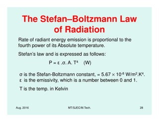 The Stefan–Boltzmann Law
of Radiation
Rate of radiant energy emission is proportional to the
fourth power of its Absolute temperature.
Stefan’s law and is expressed as follows:
P = . . A. T4 (W)
Aug. 2016 MT/SJEC/M.Tech. 28
P = . . A. T4 (W)
is the Stefan-Boltzmann constant, = 5.67 × 10-8 W/m2.K4.
is the emissivity, which is a number between 0 and 1.
T is the temp. in Kelvin
 