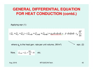 GENERAL DIFFERENTIAL EQUATION
FOR HEAT CONDUCTION (contd.)
Applying eqn (1):
Aug. 2016 MT/SJEC/M.Tech. 42
where qg is the heat gen. rate per unit volume, (W/m3)
Now, etc.
eqn. (2)
 