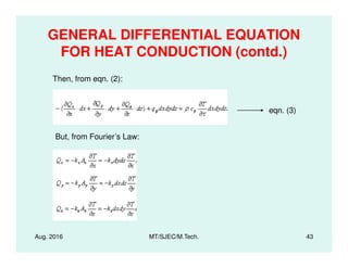 GENERAL DIFFERENTIAL EQUATION
FOR HEAT CONDUCTION (contd.)
Then, from eqn. (2):
But, from Fourier’s Law:
eqn. (3)
Aug. 2016 MT/SJEC/M.Tech. 43
But, from Fourier’s Law:
 