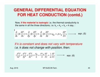 GENERAL DIFFERENTIAL EQUATION
FOR HEAT CONDUCTION (contd.)
Now, if the material is isotropic i.e. the thermal conductivity is
the same in all the three directions, i.e. kx = ky = kz = k say, :
eqn. (5)
Aug. 2016 MT/SJEC/M.Tech. 45
If k is constant and does not vary with temperature
i.e. k does not change with position, then:
eqn. (6)
 