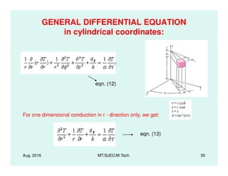 GENERAL DIFFERENTIAL EQUATION
in cylindrical coordinates:
eqn. (12)
Aug. 2016 MT/SJEC/M.Tech. 50
For one dimensional conduction in r - direction only, we get:
eqn. (13)
 