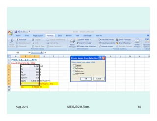 Aug. 2016 MT/SJEC/M.Tech. 69
 