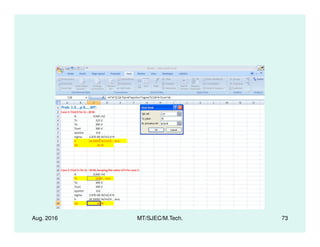 Aug. 2016 MT/SJEC/M.Tech. 73
 