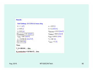 Aug. 2016 MT/SJEC/M.Tech. 82
 