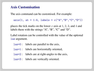 Axis Customisation
The axis command can be customised. For example:
axis(1, at = 1:4, labels = c("A","B","C","D"))
places the tick marks on the lower x axis at 1, 2, 3, and 4 and
labels them with the strings “A”, “B”, “C” and “D”.
Label rotation can be controlled with the value of the optional
las argument.
las=0 : labels are parallel to the axis,
las=1 : labels are horizontally oriented,
las=2 : labels are at right-angles to the axis,
las=3 : labels are vertically oriented.
 