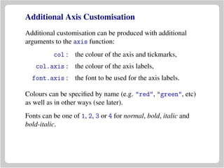 Additional Axis Customisation
Additional customisation can be produced with additional
arguments to the axis function:
col : the colour of the axis and tickmarks,
col.axis : the colour of the axis labels,
font.axis : the font to be used for the axis labels.
Colours can be speciﬁed by name (e.g. "red", "green", etc)
as well as in other ways (see later).
Fonts can be one of 1, 2, 3 or 4 for normal, bold, italic and
bold-italic.
 