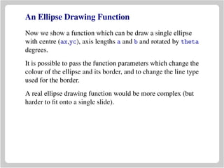 An Ellipse Drawing Function
Now we show a function which can be draw a single ellipse
with centre (ax,yc), axis lengths a and b and rotated by theta
degrees.
It is possible to pass the function parameters which change the
colour of the ellipse and its border, and to change the line type
used for the border.
A real ellipse drawing function would be more complex (but
harder to ﬁt onto a single slide).
 