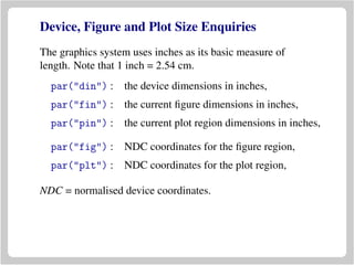 Device, Figure and Plot Size Enquiries
The graphics system uses inches as its basic measure of
length. Note that 1 inch = 2.54 cm.
par("din") : the device dimensions in inches,
par("fin") : the current ﬁgure dimensions in inches,
par("pin") : the current plot region dimensions in inches,
par("fig") : NDC coordinates for the ﬁgure region,
par("plt") : NDC coordinates for the plot region,
NDC = normalised device coordinates.
 